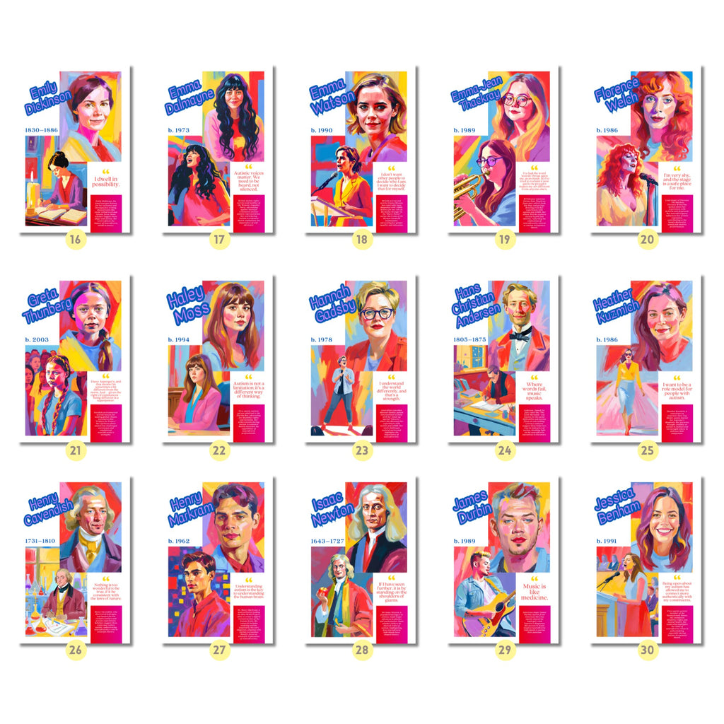 Printable neurodiverse icons poster set of 50 for Autism Acceptance Month, neurodiversity classroom decor, bulletin boards, and inclusive educational displays.