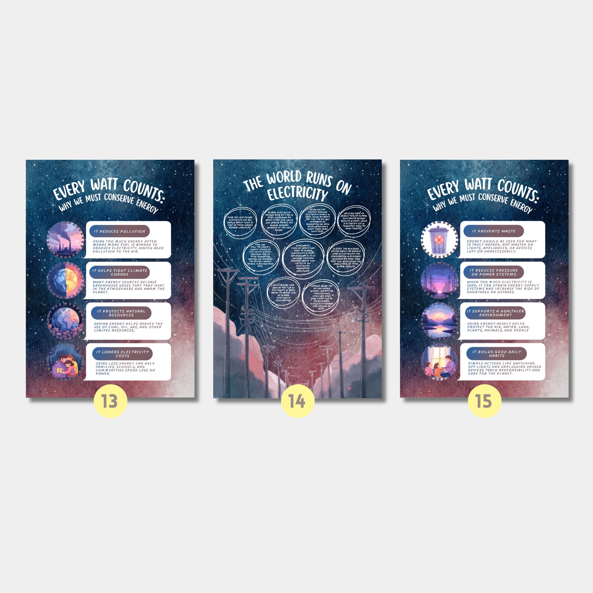 Printable Earth Hour poster set of 30 for climate change awareness, March bulletin boards, classroom decor, sustainability lessons, and displays.