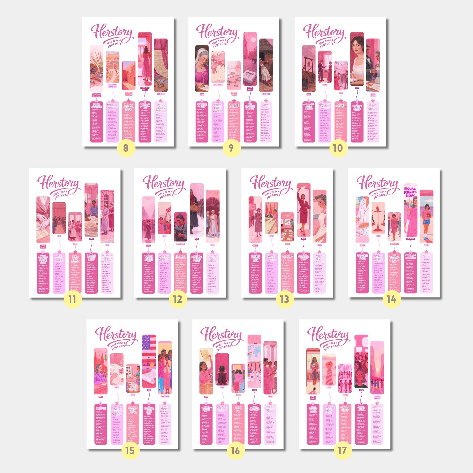 Printable Women’s History Month infographics and educational posters set of 100 for International Women’s Day, March bulletin boards, classroom decor, and displays.
