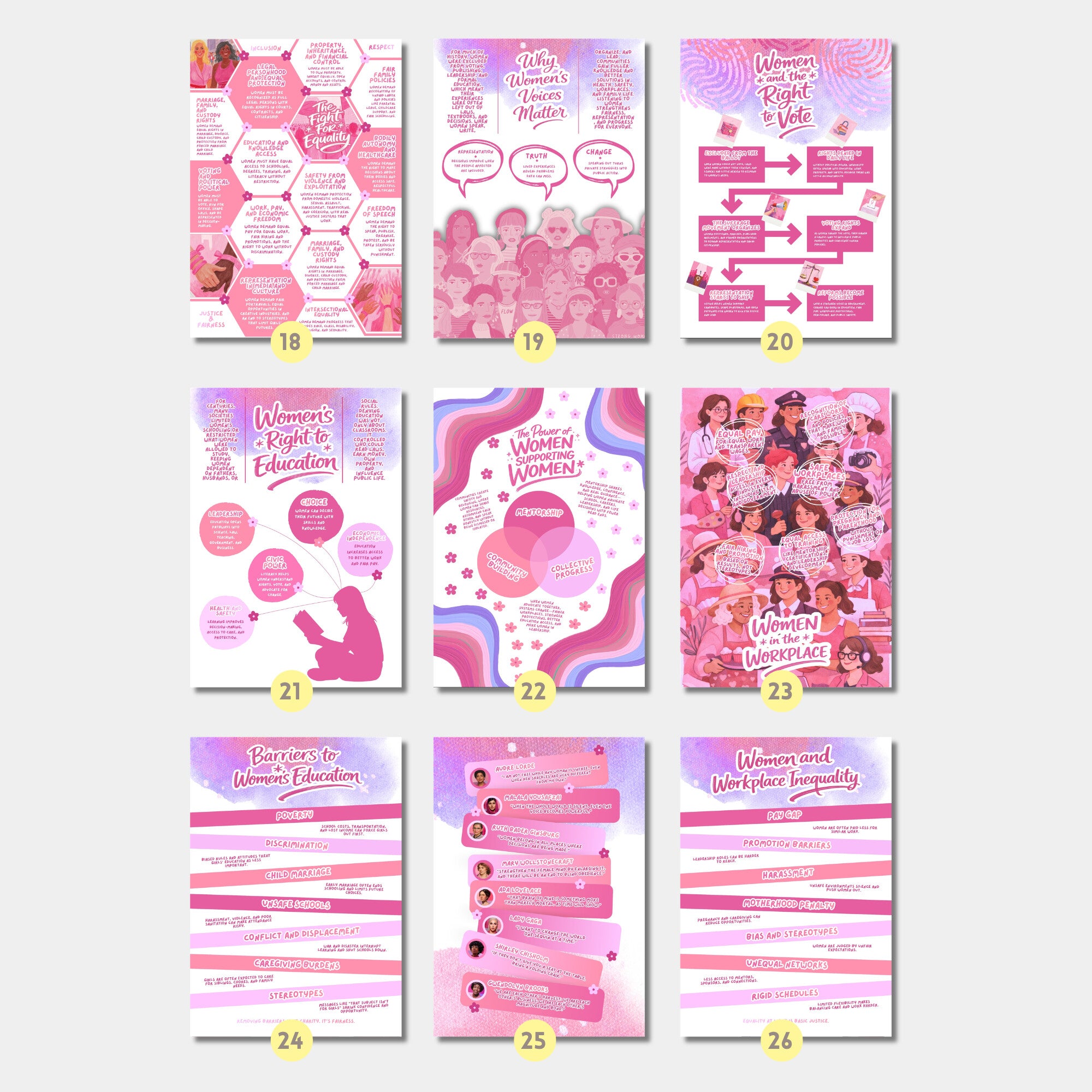Printable Women’s History Month infographics and educational posters set of 100 for International Women’s Day, March bulletin boards, classroom decor, and displays.