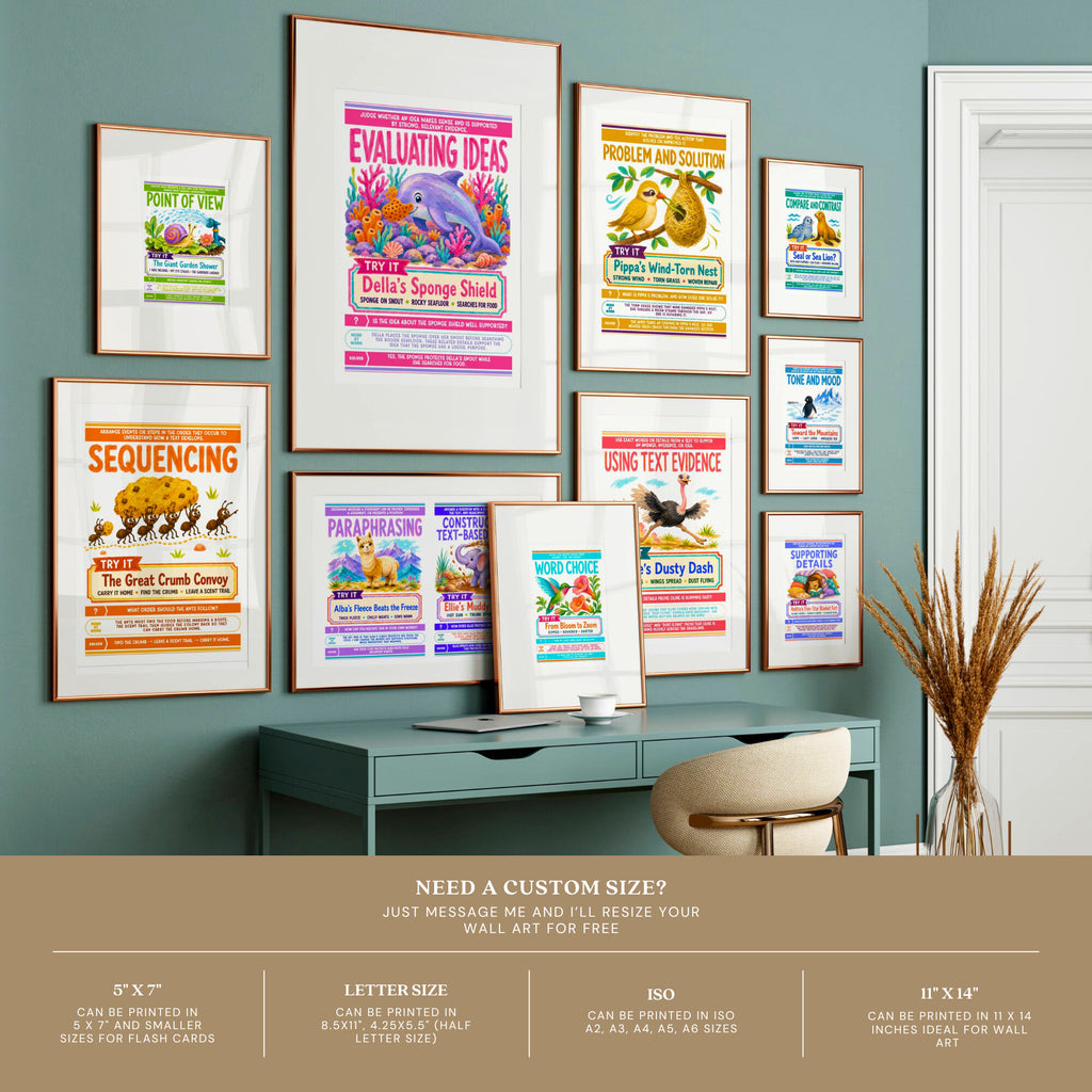 Reading Comprehension Skills Posters Set of 30, ELA Classroom | Digital Download