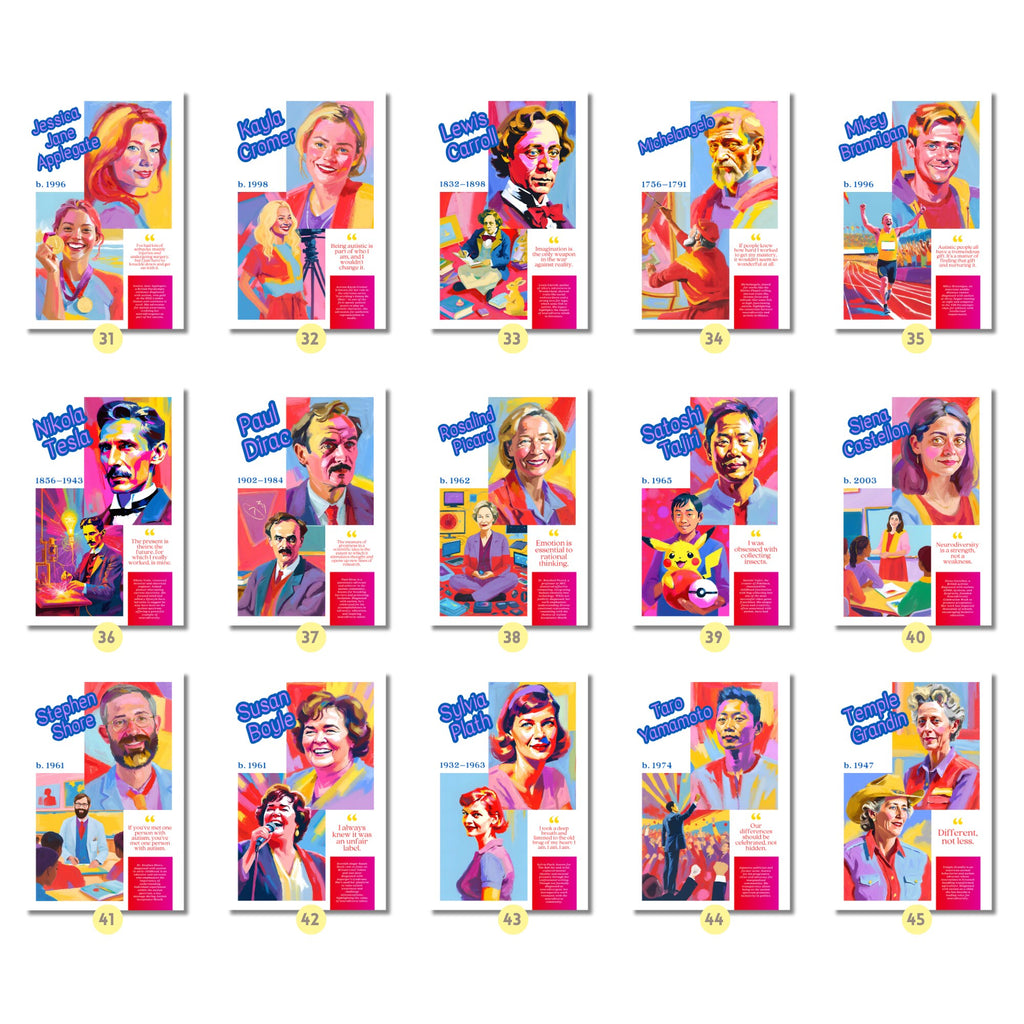 Printable neurodiverse icons poster set of 50 for Autism Acceptance Month, neurodiversity classroom decor, bulletin boards, and inclusive educational displays.