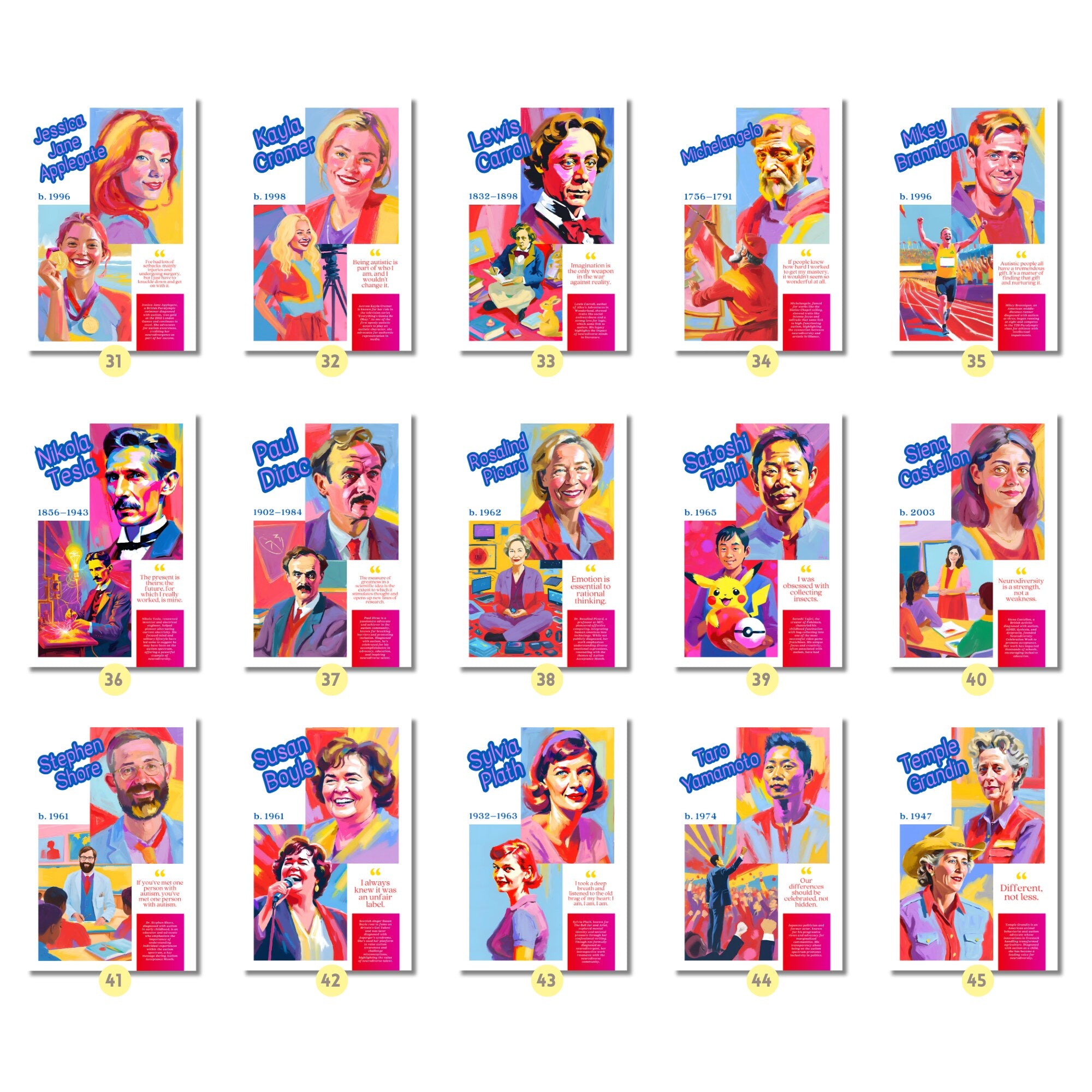 Printable neurodiverse icons poster set of 50 for Autism Acceptance Month, neurodiversity classroom decor, bulletin boards, and inclusive educational displays.
