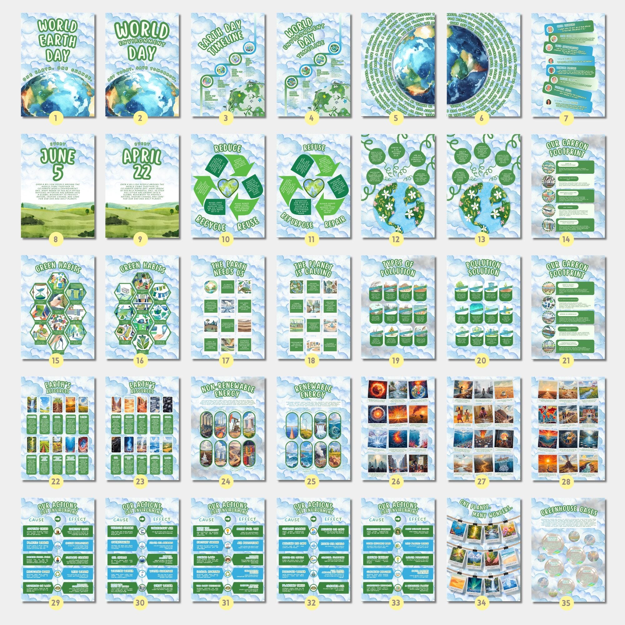 Printable Earth Day poster set of 140 for climate change awareness, world environment lessons, classroom decor, bulletin boards, and displays.