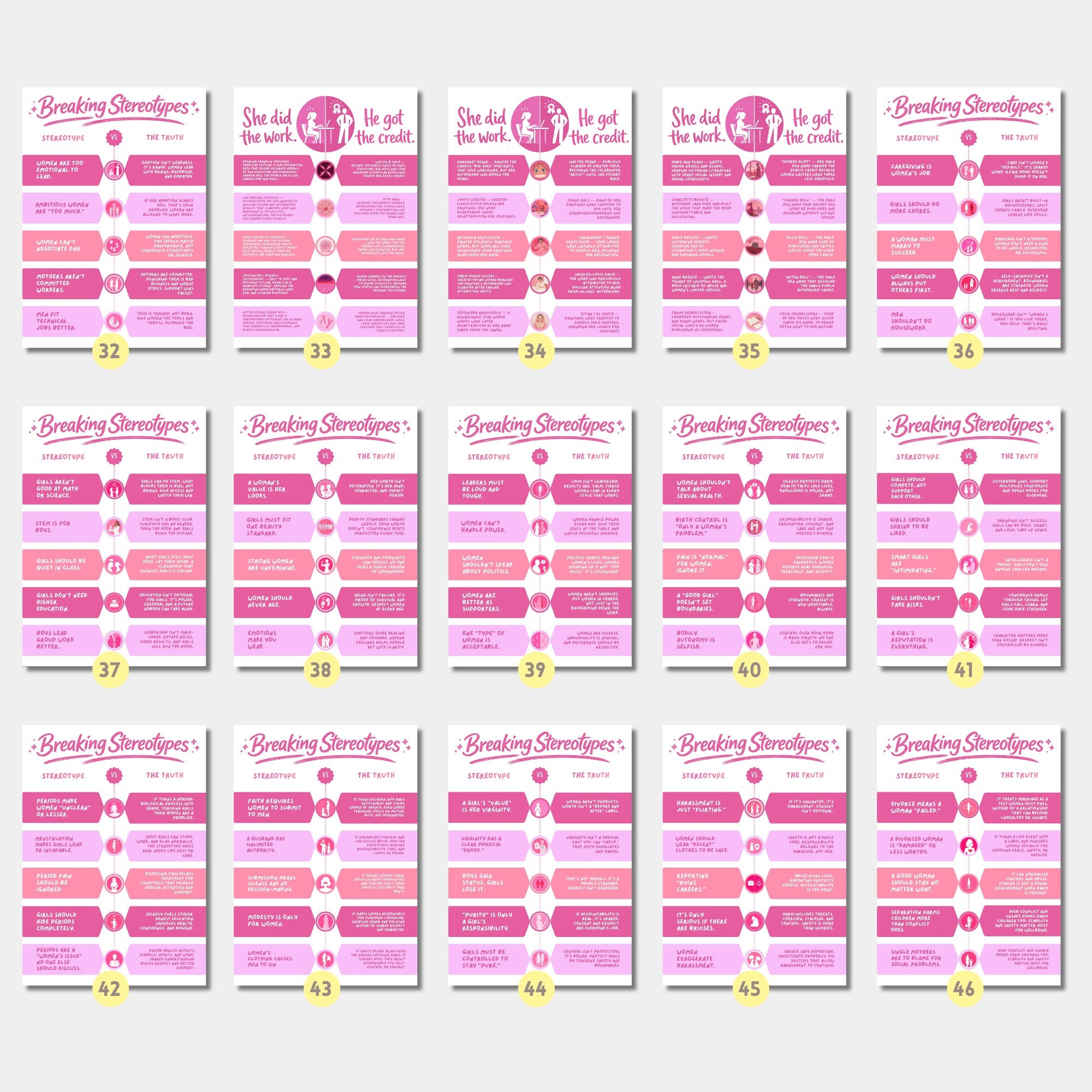 Printable Women’s History Month infographics and educational posters set of 100 for International Women’s Day, March bulletin boards, classroom decor, and displays.