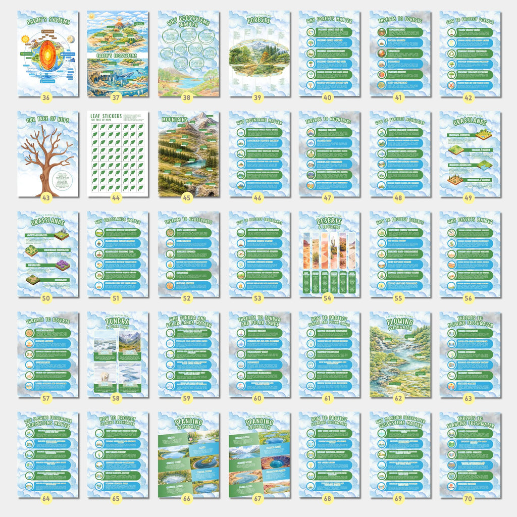 Printable Earth Day poster set of 140 for climate change awareness, world environment lessons, classroom decor, bulletin boards, and displays.