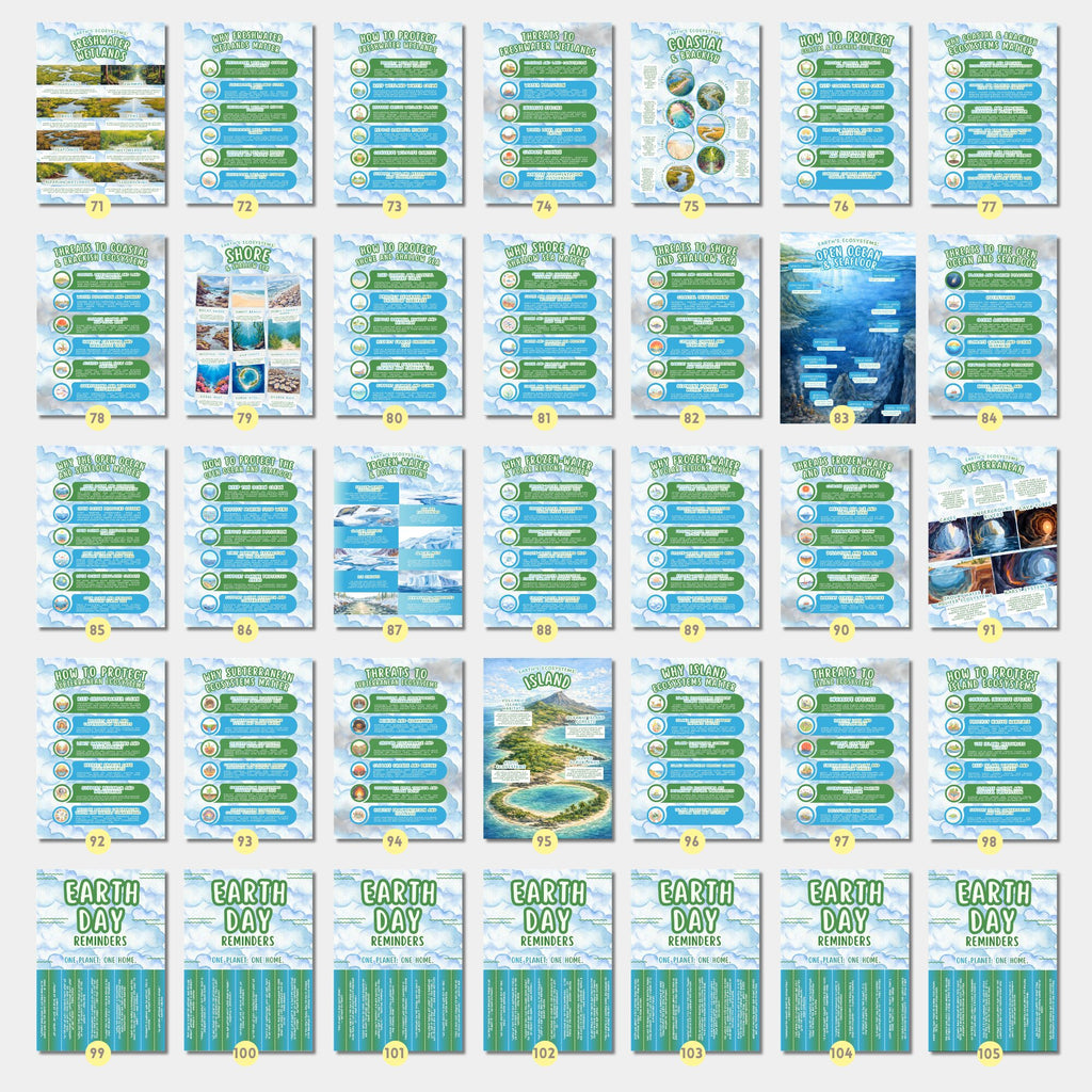Printable Earth Day poster set of 140 for climate change awareness, world environment lessons, classroom decor, bulletin boards, and displays.