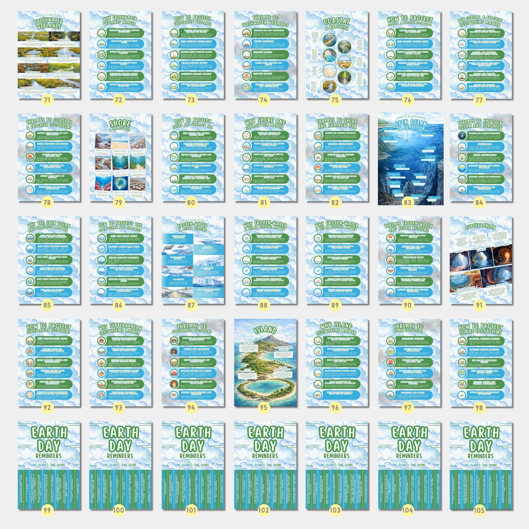 Printable Earth Day poster set of 140 for climate change awareness, world environment lessons, classroom decor, bulletin boards, and displays.