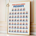 Printable U.S. Presidents chart updated for 2026 featuring all 47 presidents for American history lessons, classroom decor, and bulletin boards.