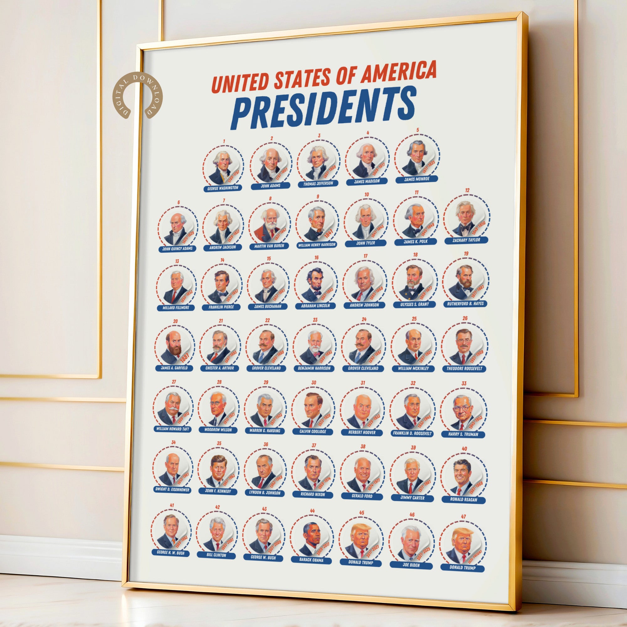Printable U.S. Presidents chart updated for 2026 featuring all 47 presidents for American history lessons, classroom decor, and bulletin boards.