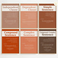 Printable sentence structure posters for English grammar lessons, ELA classrooms, homeschool spaces, bulletin boards, and writing displays.
