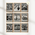 Printable literary elements poster set of 30+ for English classroom decor, literature lessons, library displays, homeschool spaces, and book wall art.