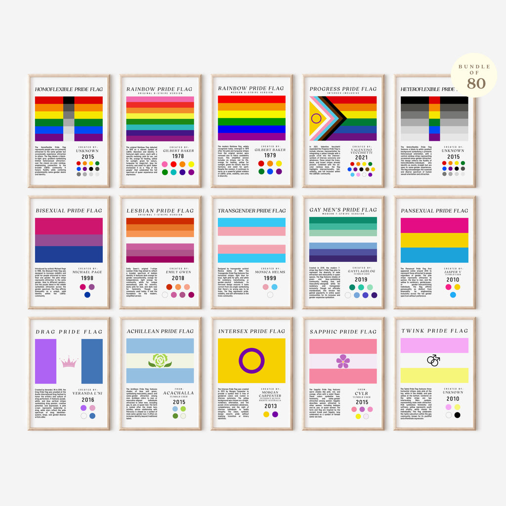 Printable Pride Flags poster set of 80 for Pride Month classroom decor, LGBTQ history displays, June bulletin boards, and inclusive spaces.