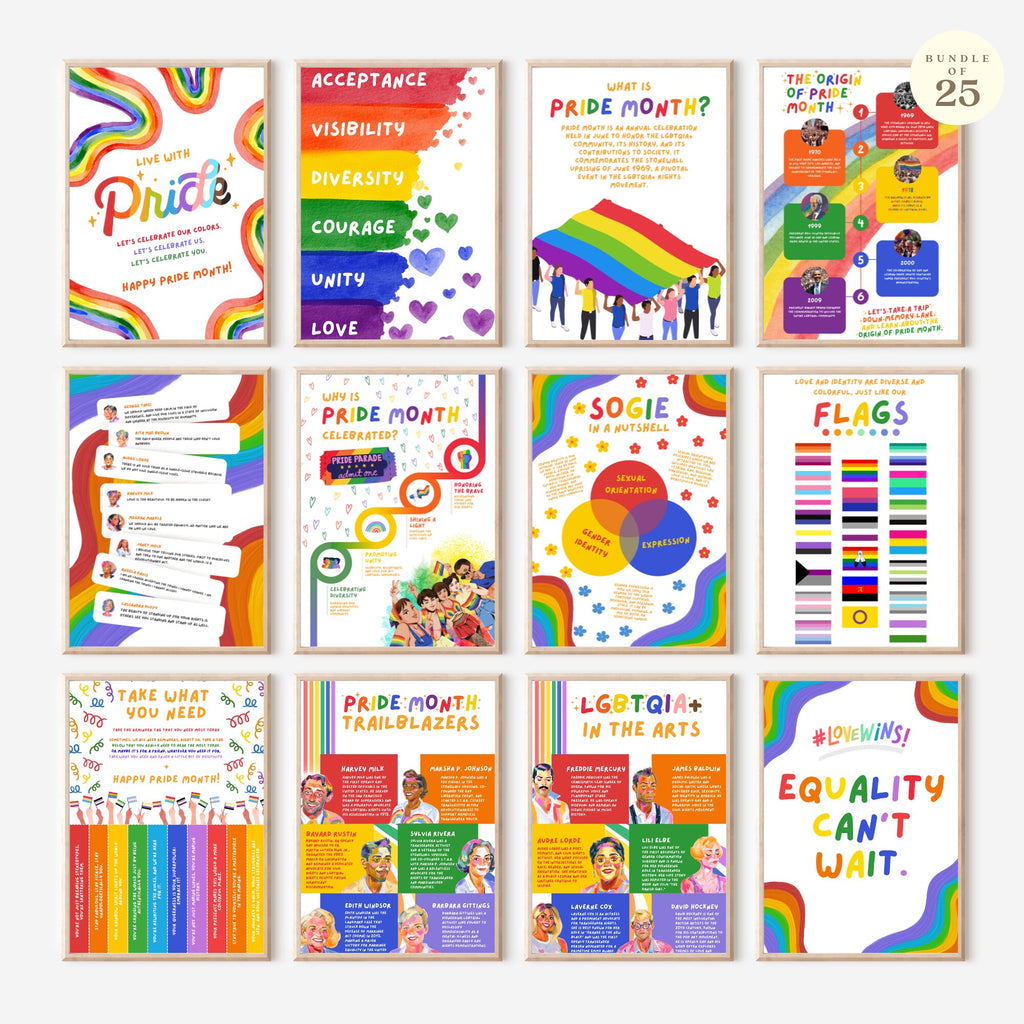 Printable Pride Month poster set of 25 for LGBTQIA+ history, inclusive classroom decor, SOGIE bulletin boards, and awareness displays.