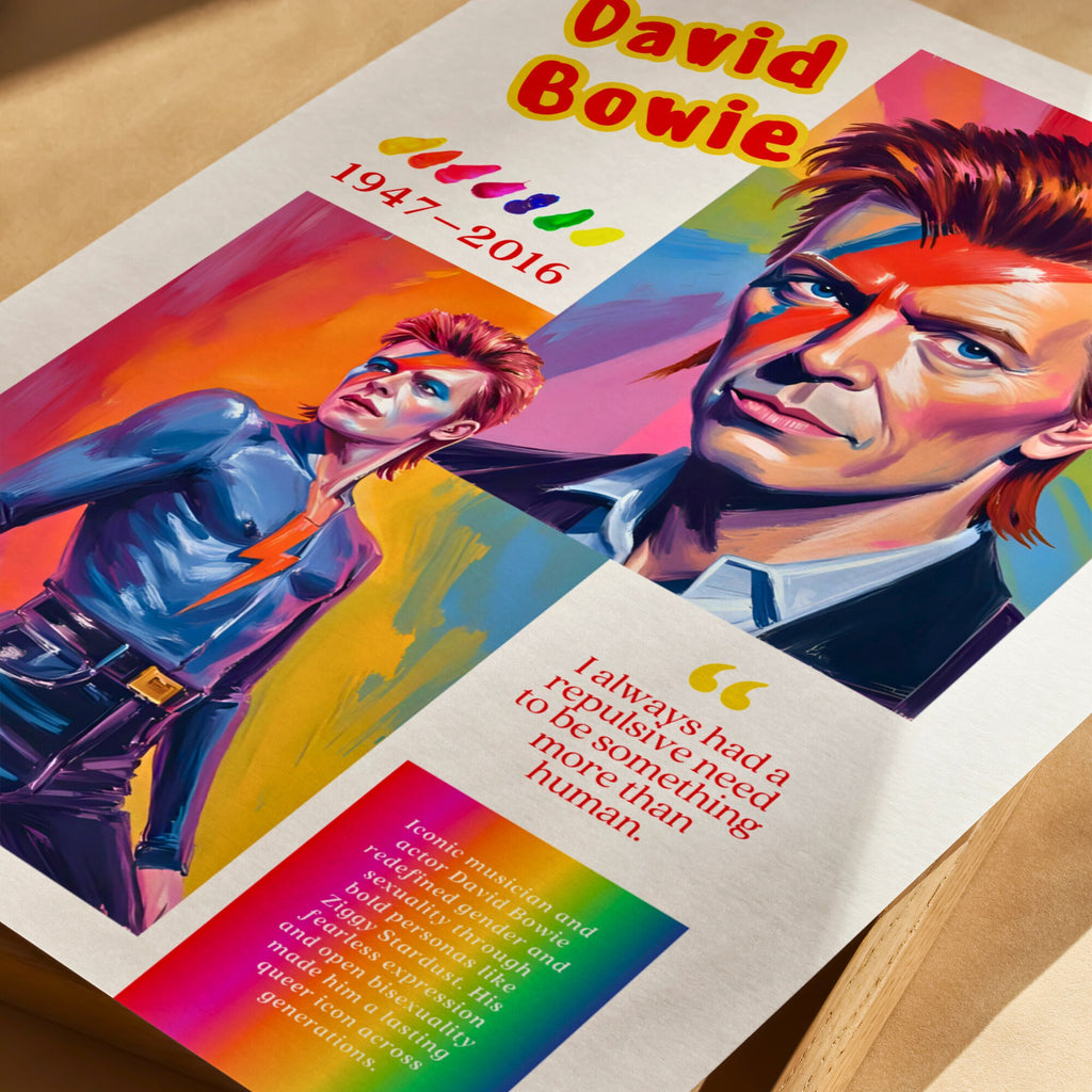 Printable Pride Month poster set of 70 featuring LGBT icons, LGBTQIA+ history, queer quotes, SOGIE displays, and inclusive classroom decor.
