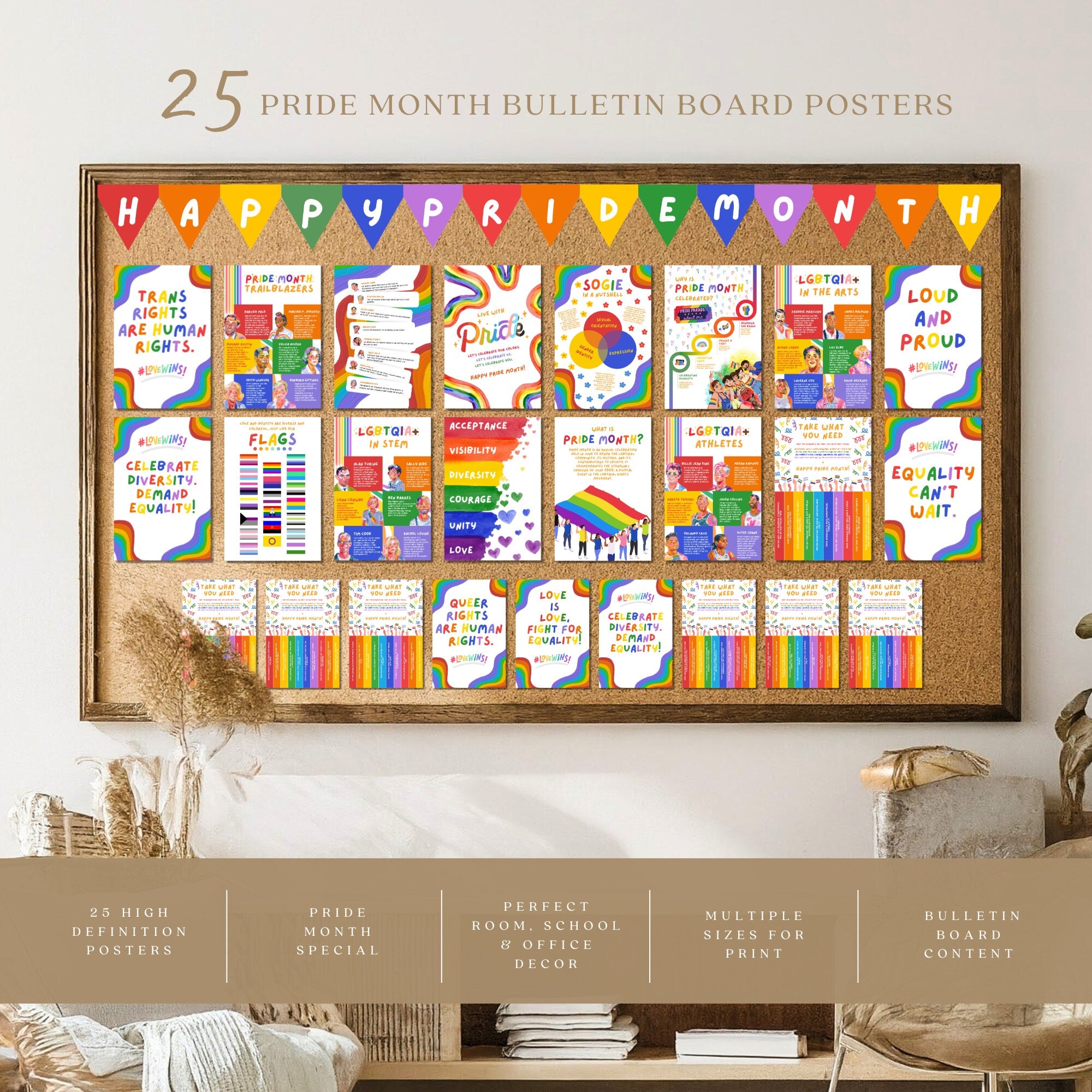 Printable Pride Month poster set of 25 for LGBTQIA+ history, inclusive classroom decor, SOGIE bulletin boards, and awareness displays.