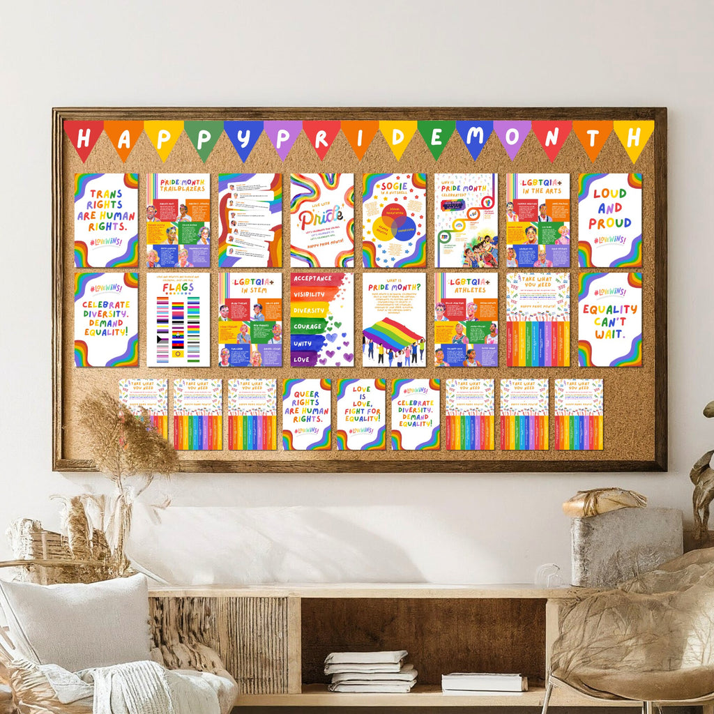 Printable Pride Month poster set of 25 for LGBTQIA+ history, inclusive classroom decor, SOGIE bulletin boards, and awareness displays.