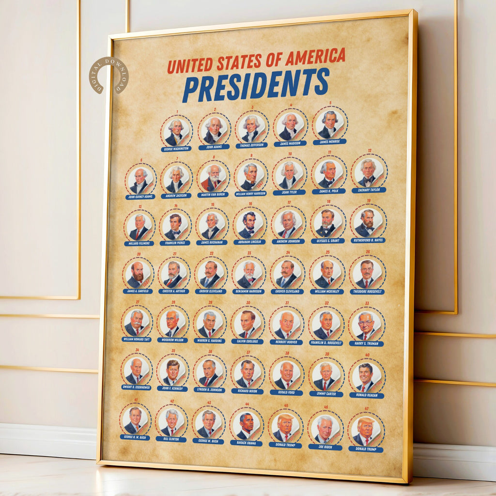 Printable U.S. Presidents chart updated for 2026 featuring all 47 presidents for American history lessons, classroom decor, and bulletin boards.