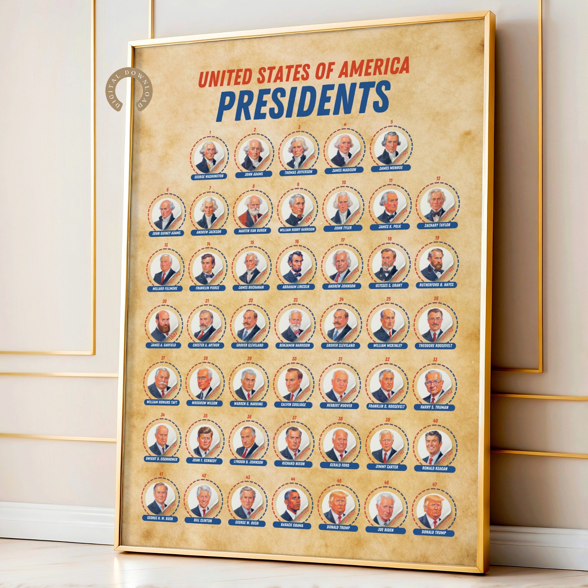 Printable U.S. Presidents chart updated for 2026 featuring all 47 presidents for American history lessons, classroom decor, and bulletin boards.