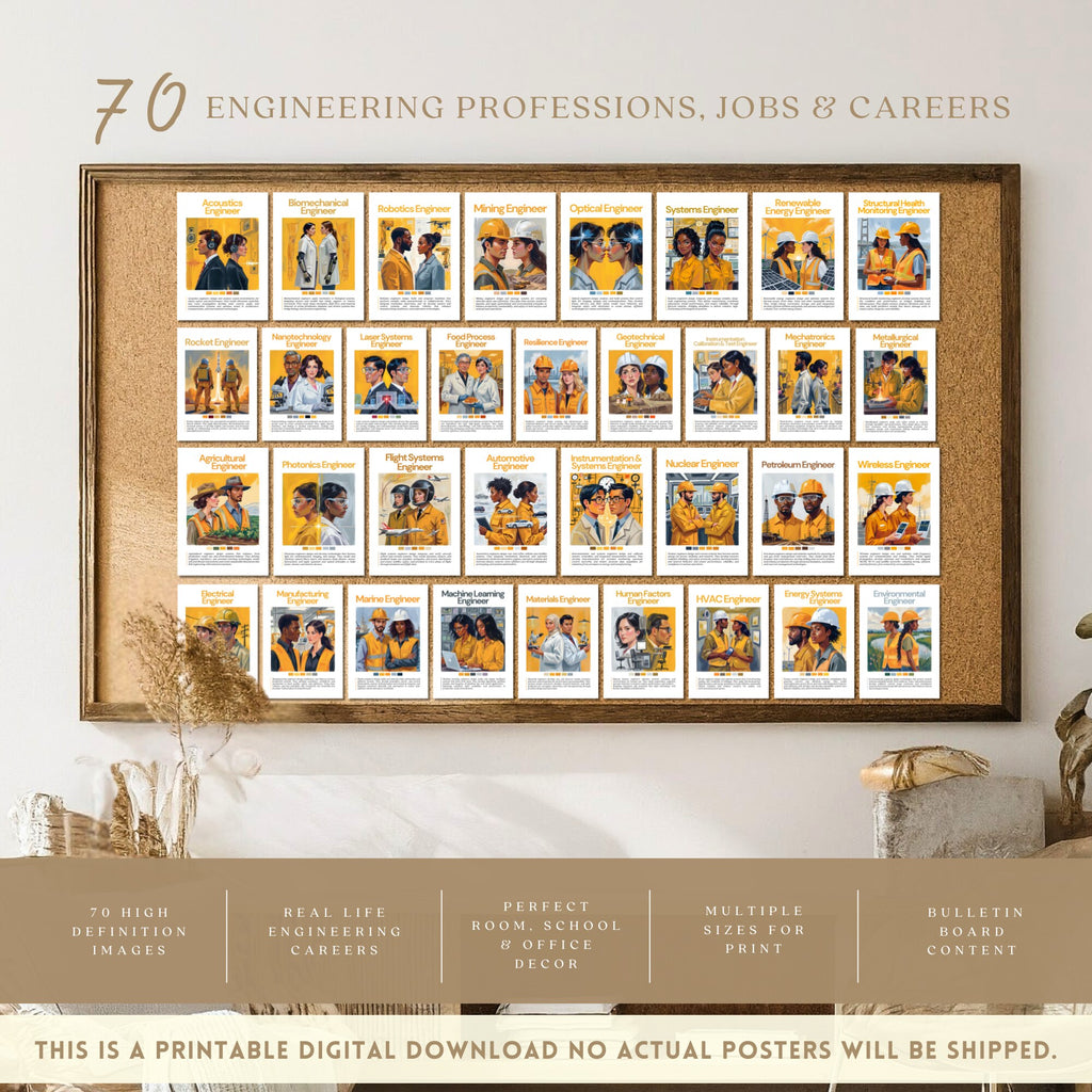 Printable engineering careers poster set of 70 for STEM classroom decor, career exploration, bulletin boards, homeschool spaces, and displays.