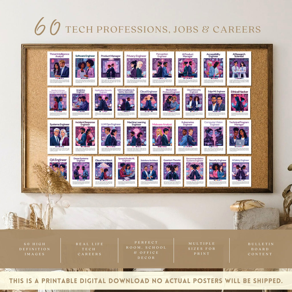 Printable tech careers poster set of 60 for computer science classroom decor, technology bulletin boards, homeschool spaces, and career displays.
