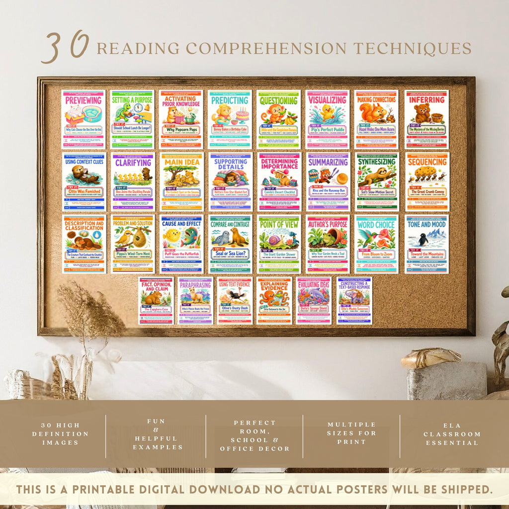 Reading Comprehension Skills Posters Set of 30, ELA Classroom | Digital Download