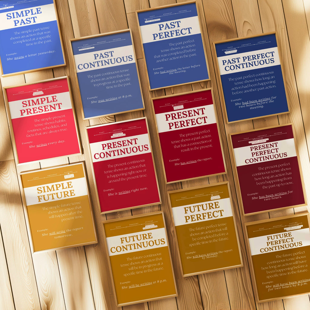 Printable verb tenses poster set of 15 for English grammar lessons, ELA classrooms, homeschool spaces, bulletin boards, and writing displays.