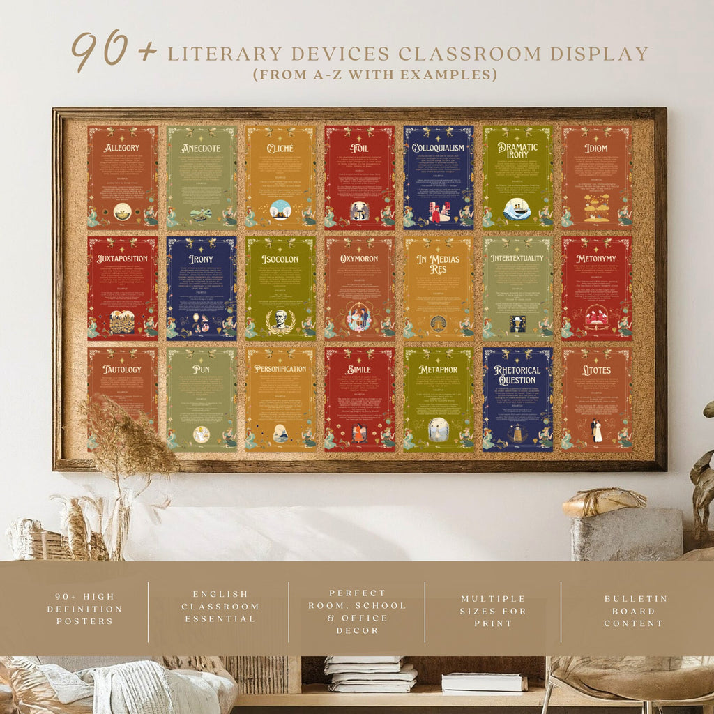Printable literary devices poster set of 90+ for English classroom decor, ELA bulletin boards, literary elements displays, and wall art.
