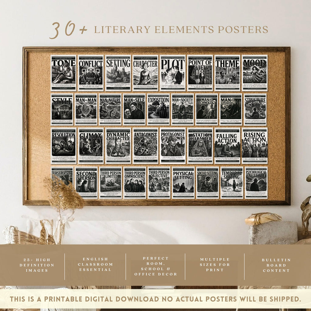 Printable literary elements poster set of 30+ for English classroom decor, literature lessons, library displays, homeschool spaces, and book wall art.