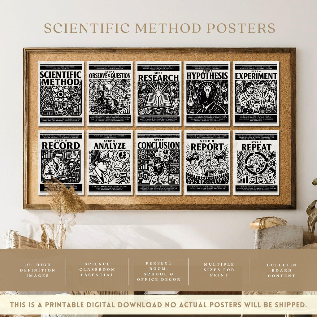 Printable scientific method poster set of 10 for science classroom decor, laboratory displays, middle school, high school, and homeschool learning.