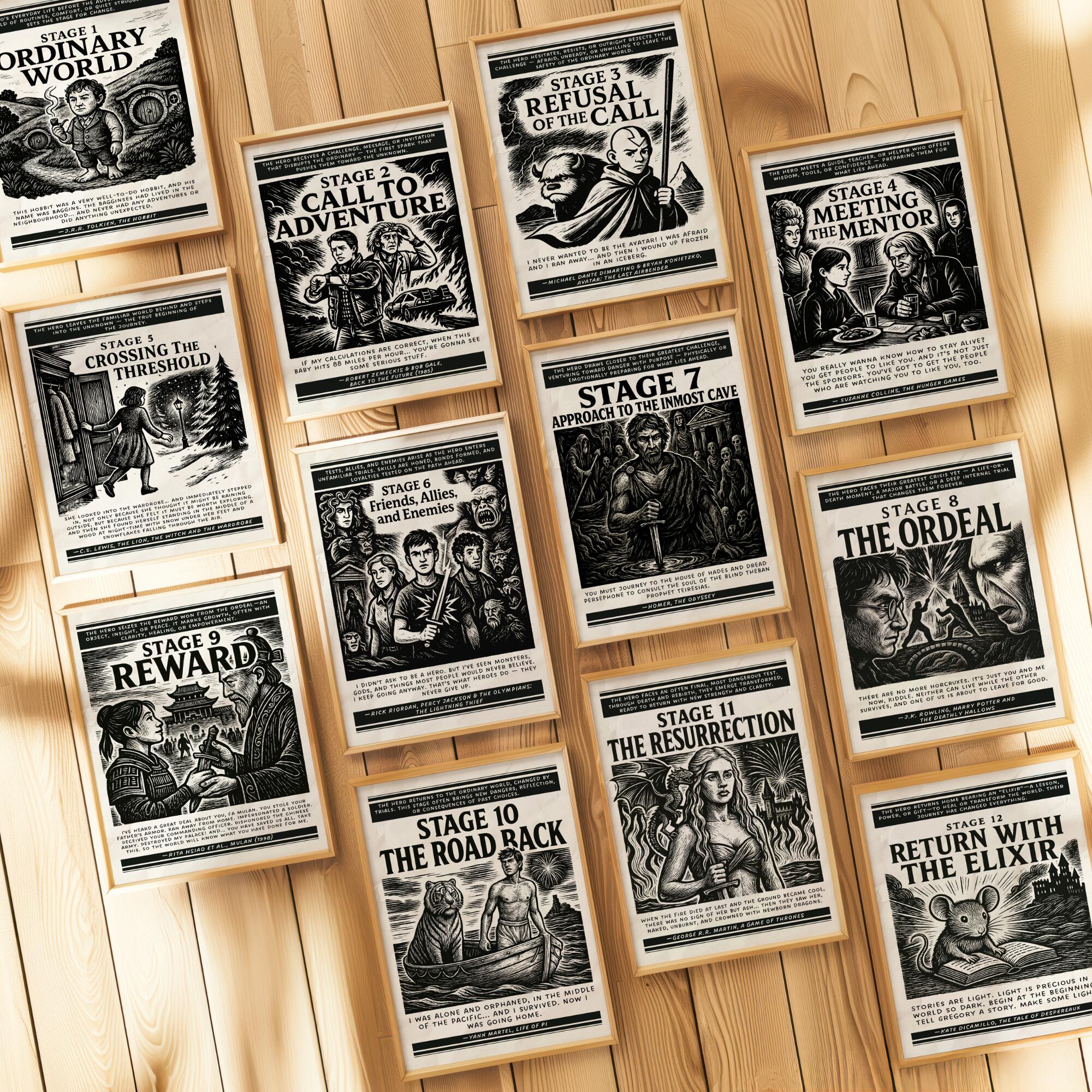 Printable Hero’s Journey poster set of 13 for English classroom decor, ELA literature lessons, homeschool spaces, libraries, and wall displays.