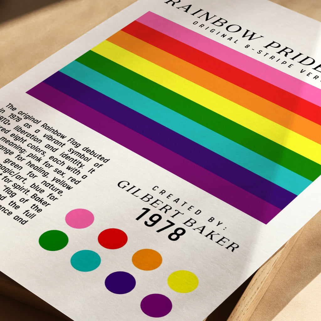 Printable Pride Flags poster set of 80 for Pride Month classroom decor, LGBTQ history displays, June bulletin boards, and inclusive spaces.