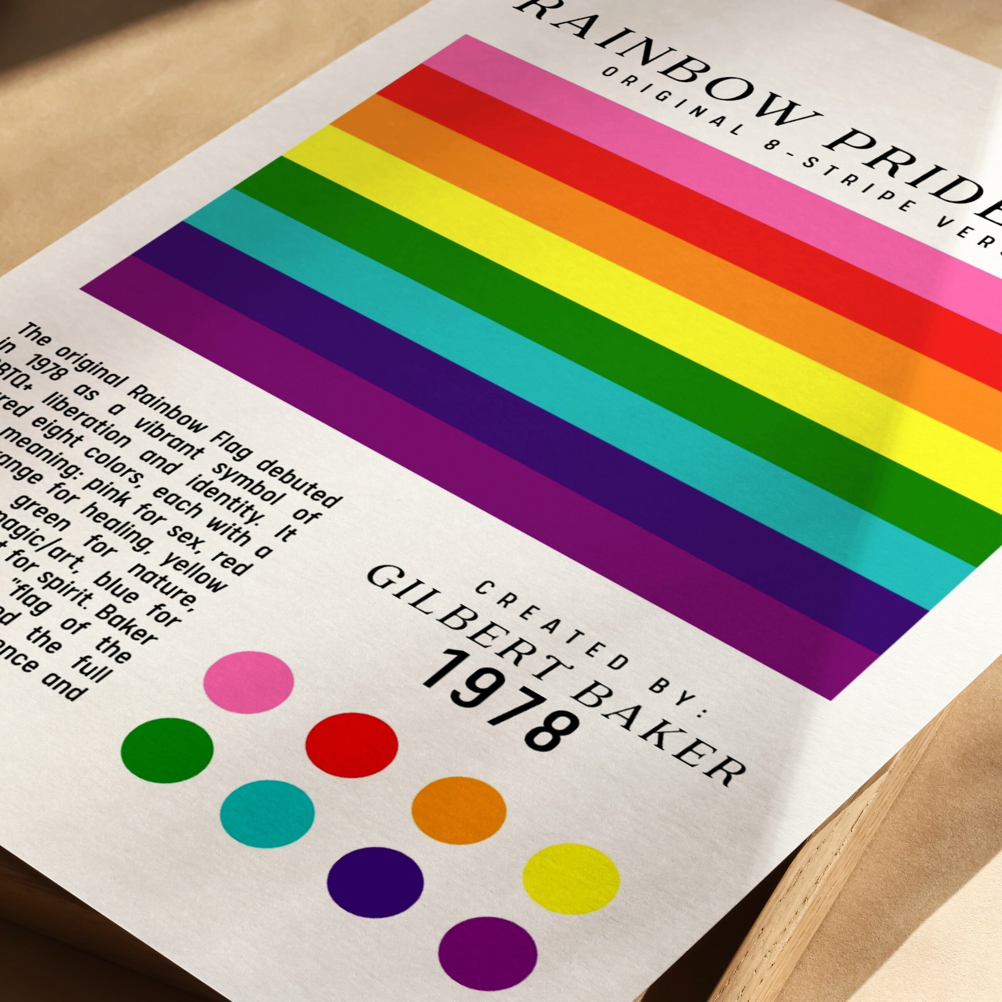 Printable Pride Flags poster set of 80 for Pride Month classroom decor, LGBTQ history displays, June bulletin boards, and inclusive spaces.