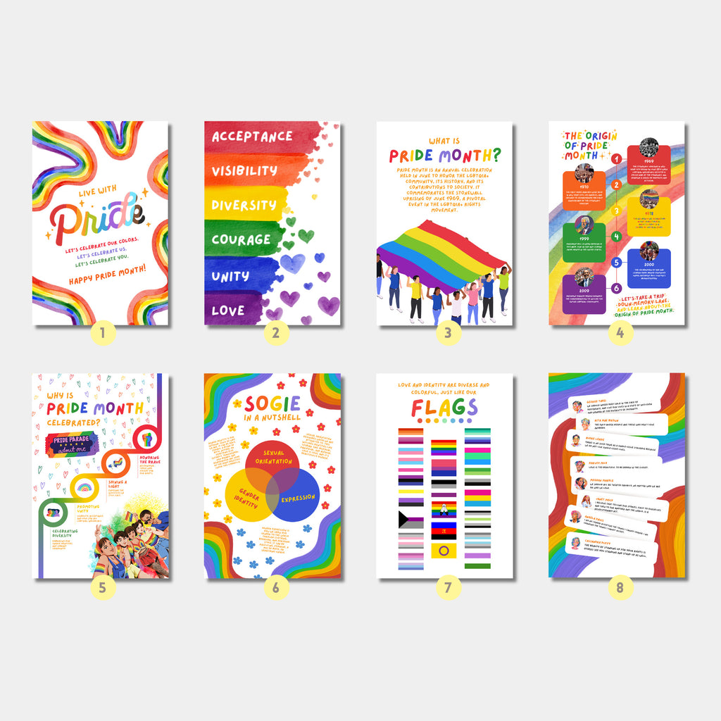 Printable Pride Month poster set of 25 for LGBTQIA+ history, inclusive classroom decor, SOGIE bulletin boards, and awareness displays.