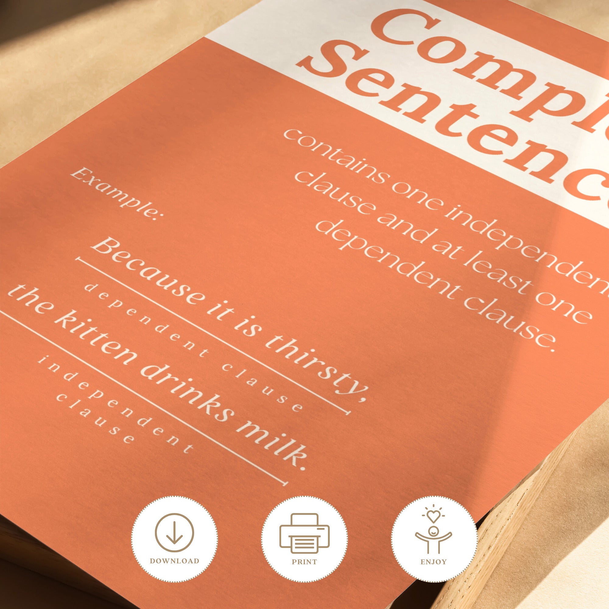 Printable sentence structure posters for English grammar lessons, ELA classrooms, homeschool spaces, bulletin boards, and writing displays.