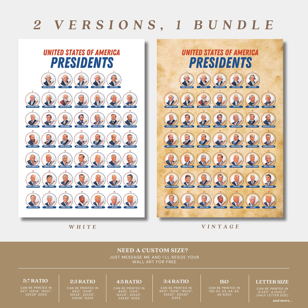 Printable U.S. Presidents chart updated for 2026 featuring all 47 presidents for American history lessons, classroom decor, and bulletin boards.