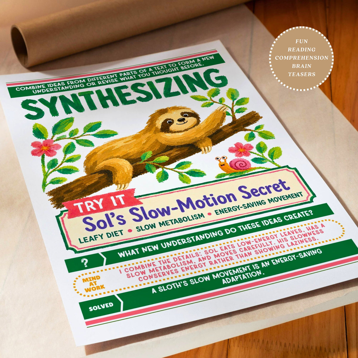 Reading Comprehension Skills Posters Set of 30, ELA Classroom | Digital Download