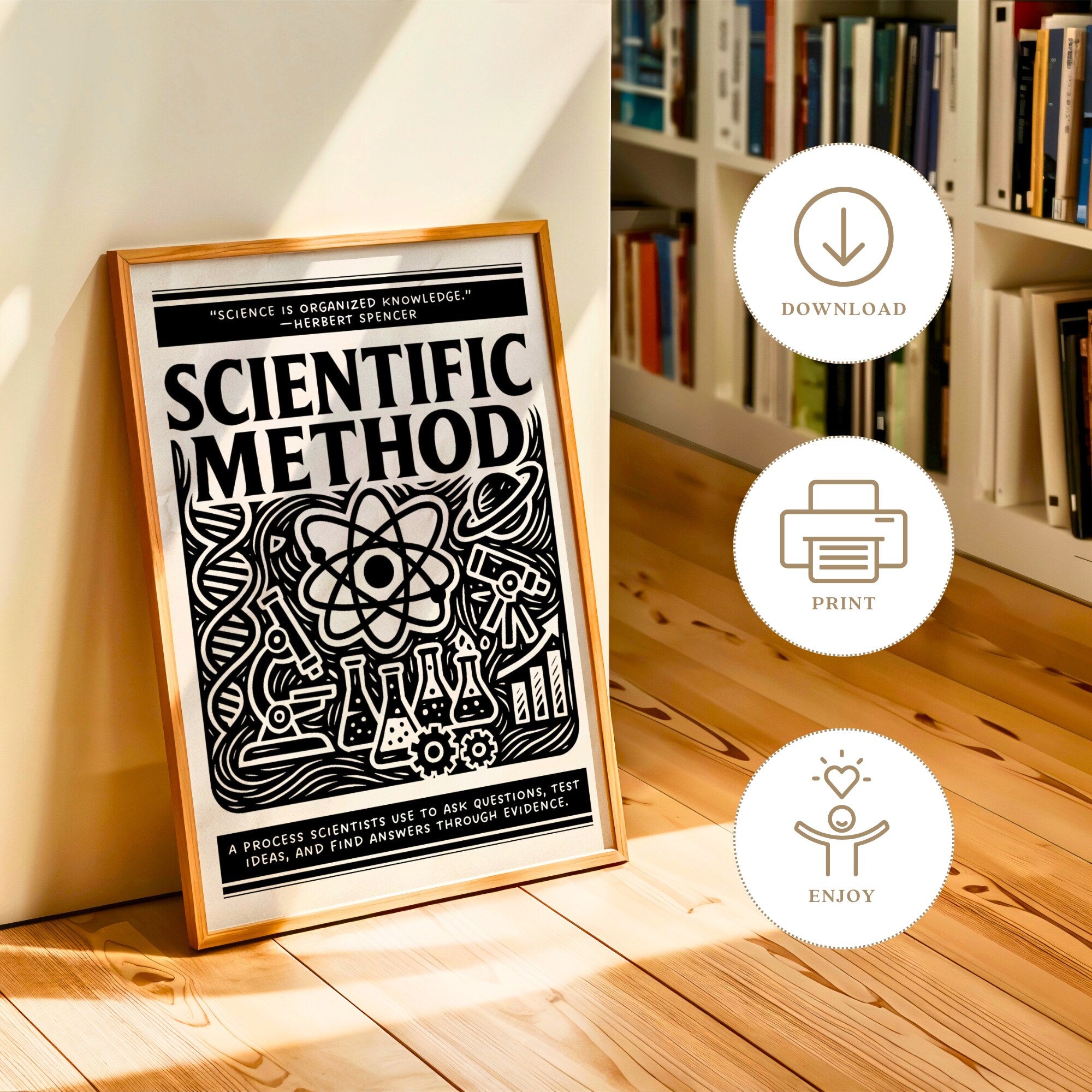 Printable scientific method poster set of 10 for science classroom decor, laboratory displays, middle school, high school, and homeschool learning.