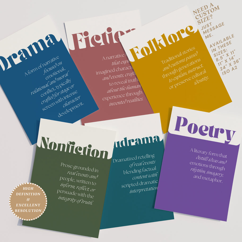 Printable literary genres poster set of 100+ for English classroom decor, ELA bulletin boards, fiction, nonfiction, poetry, drama, and folklore lessons.