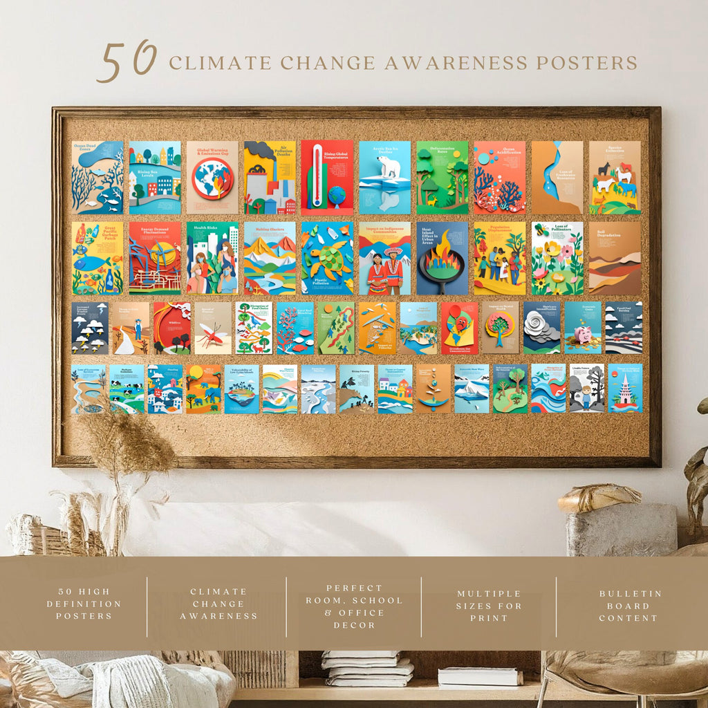 Printable Earth Day climate change poster set of 50 for environmental awareness, sustainability lessons, April bulletin boards, and classroom decor.