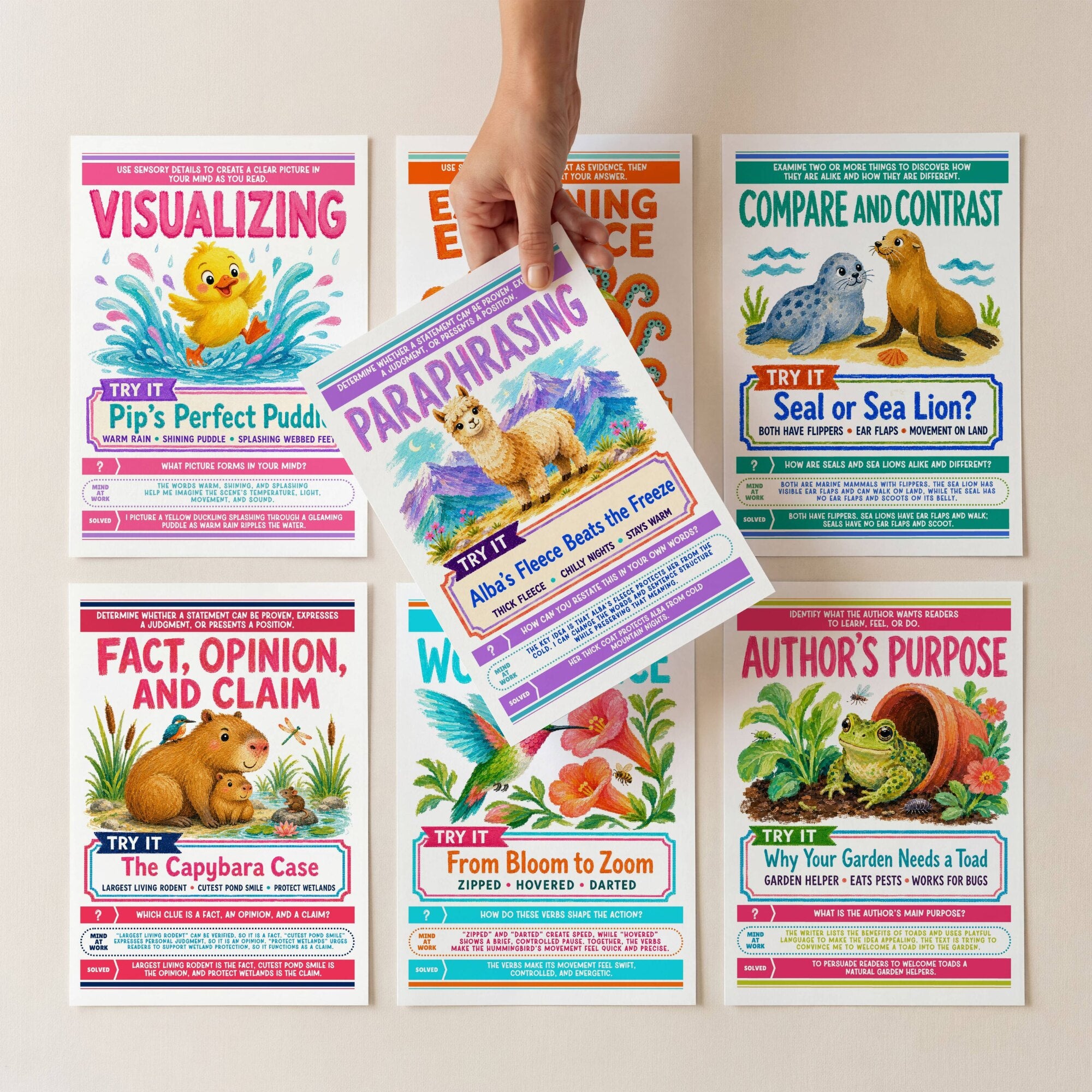 Reading Comprehension Skills Posters Set of 30, ELA Classroom | Digital Download