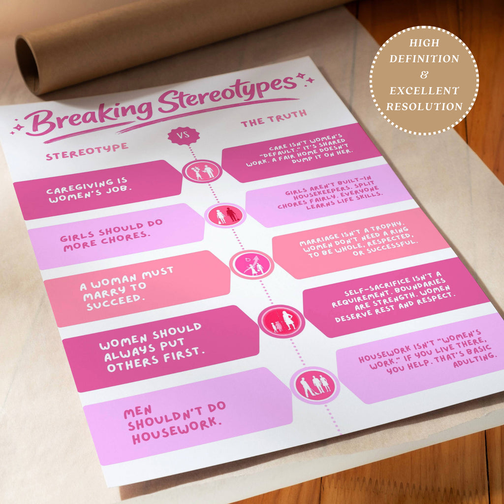 Printable Women’s History Month infographics and educational posters set of 100 for International Women’s Day, March bulletin boards, classroom decor, and displays.