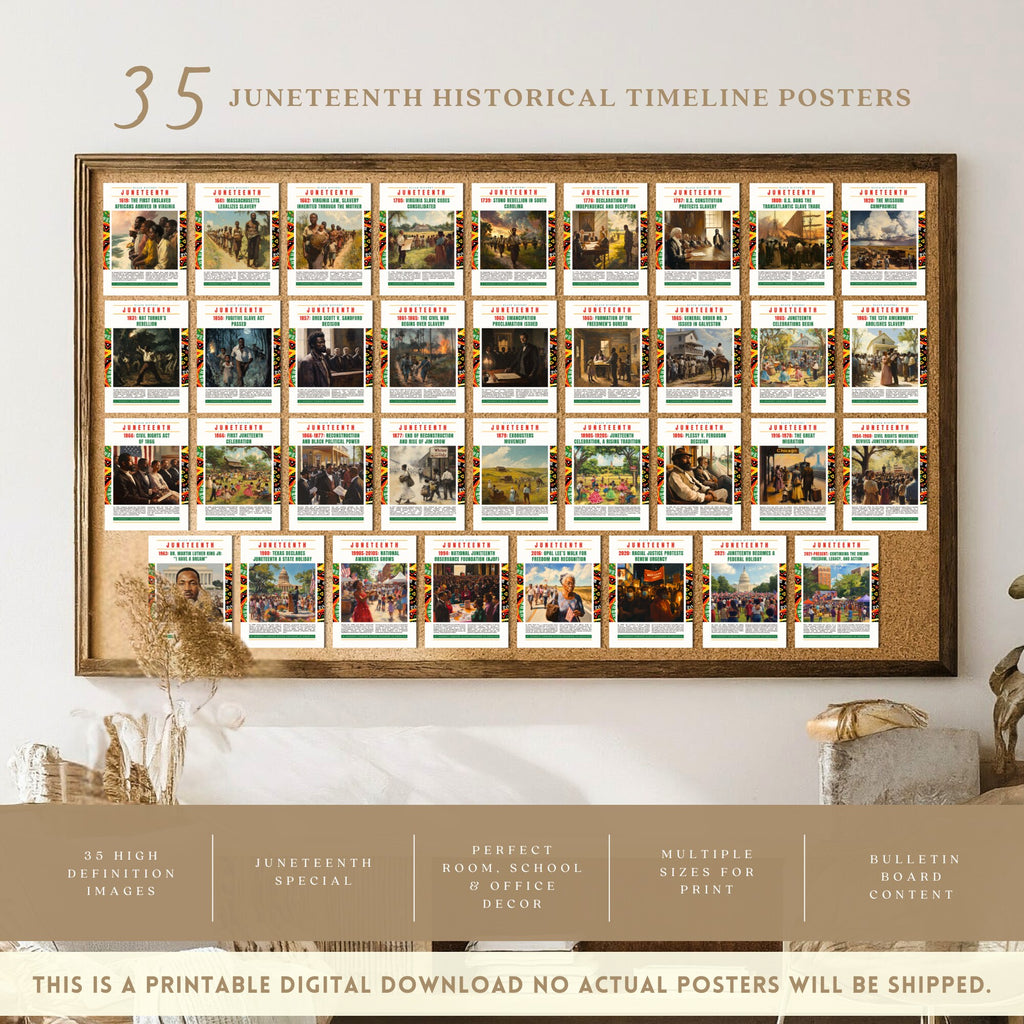 Printable Juneteenth poster set of 35 featuring history, timeline, freedom art, June bulletin board decor, and classroom display pieces.