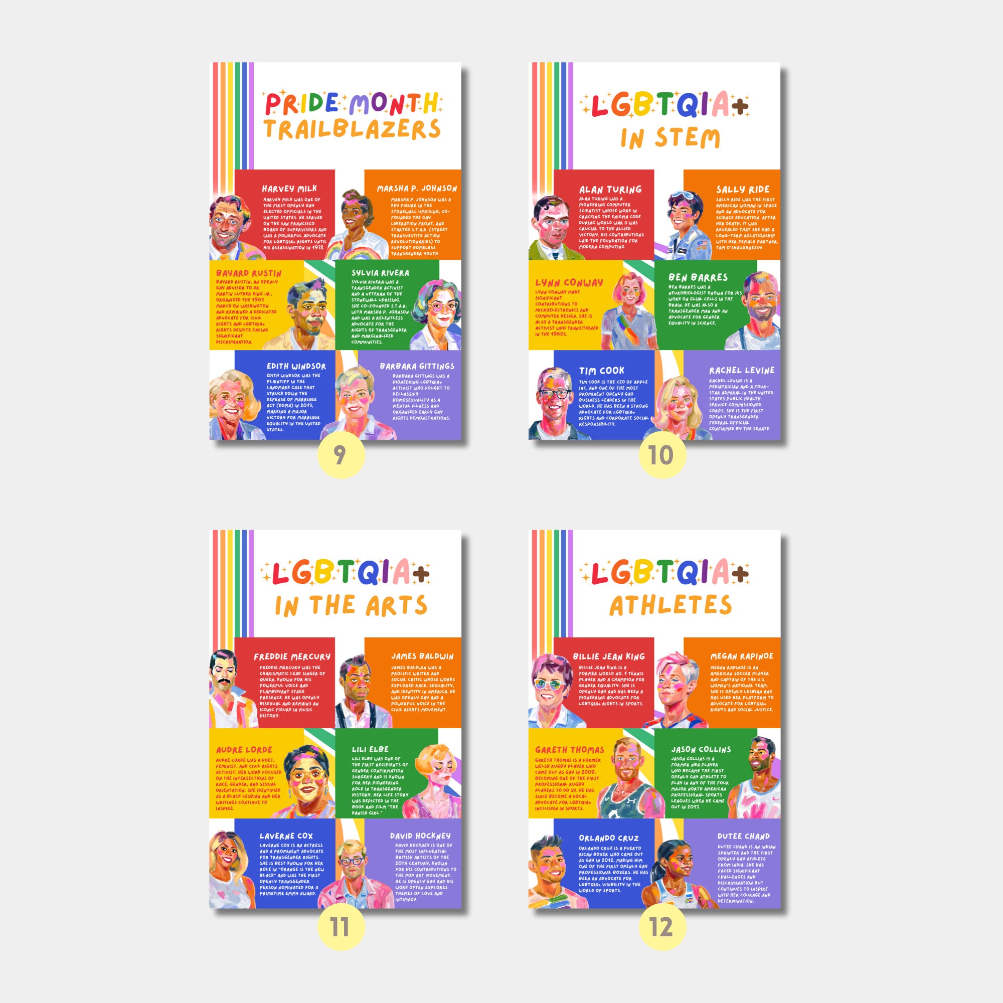 Printable Pride Month poster set of 25 for LGBTQIA+ history, inclusive classroom decor, SOGIE bulletin boards, and awareness displays.