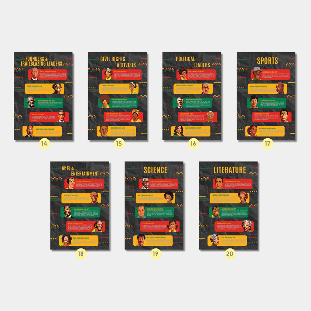 Printable Black History Month poster set of 30 featuring African American and African heritage icons for classroom decor and bulletin boards.