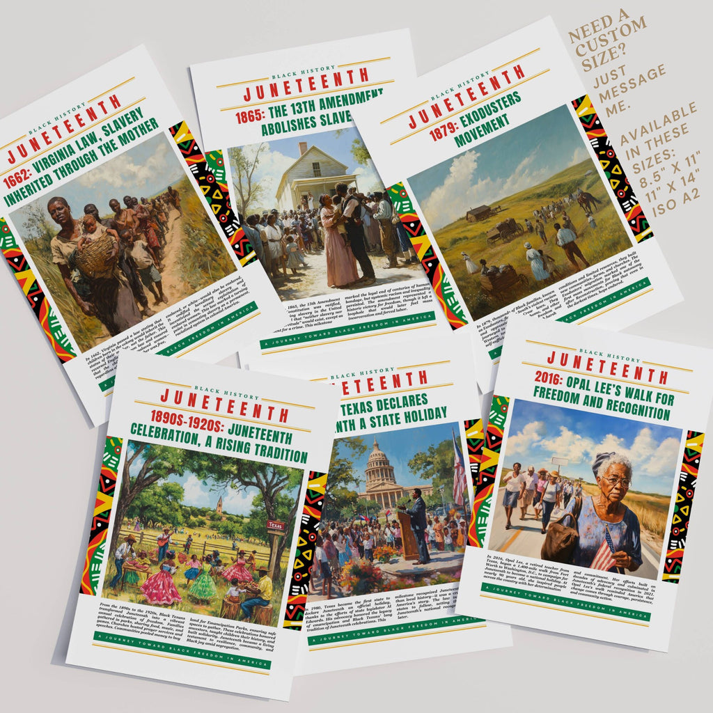 Printable Juneteenth poster set of 35 featuring history, timeline, freedom art, June bulletin board decor, and classroom display pieces.