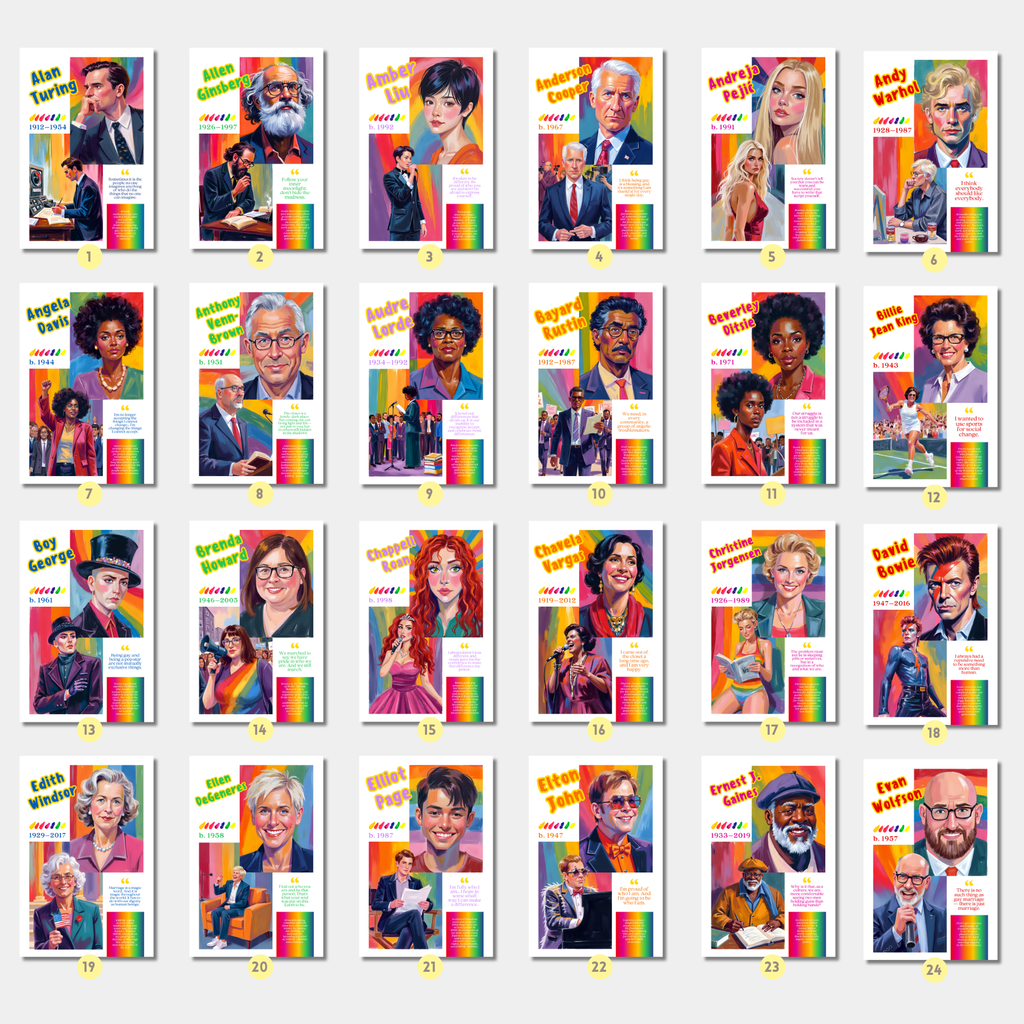 Printable Pride Month poster set of 70 featuring LGBT icons, LGBTQIA+ history, queer quotes, SOGIE displays, and inclusive classroom decor.