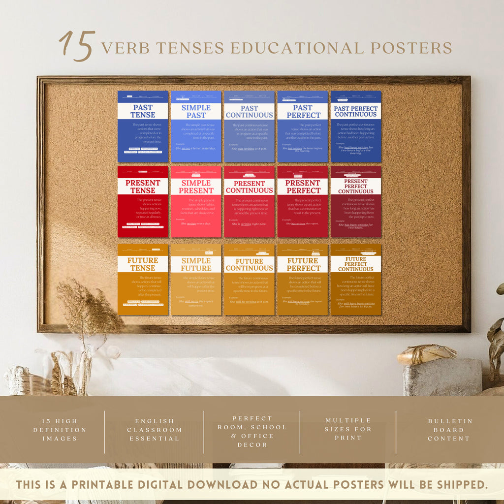 Printable verb tenses poster set of 15 for English grammar lessons, ELA classrooms, homeschool spaces, bulletin boards, and writing displays.