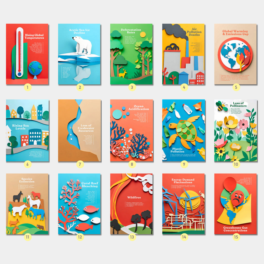 Printable Earth Day climate change poster set of 50 for environmental awareness, sustainability lessons, April bulletin boards, and classroom decor.