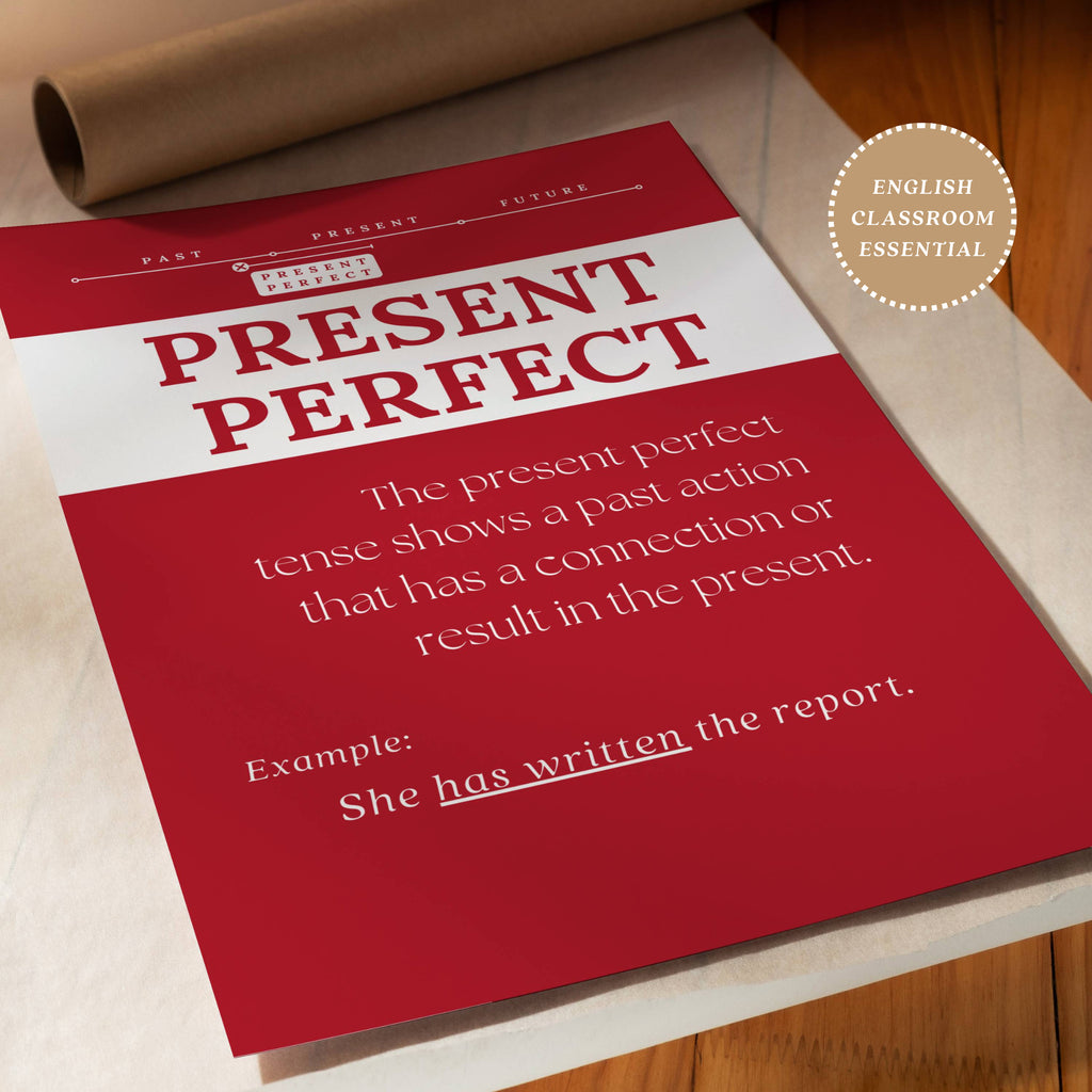 Printable verb tenses poster set of 15 for English grammar lessons, ELA classrooms, homeschool spaces, bulletin boards, and writing displays.